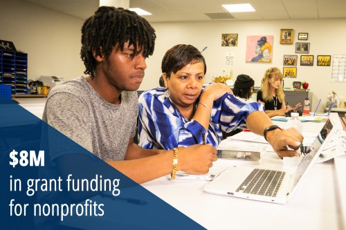 8M in grant funding for Texas nonprofits Texas Mutual