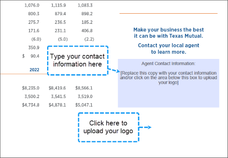 Co-brand example instructions