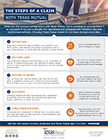 Employers' Guide to Workers comp