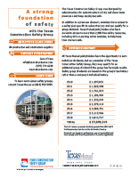 Texas Construction factsheet